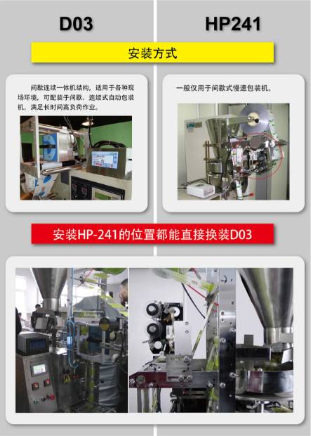安裝方式對比